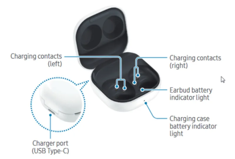 Galaxy buds fe sm r400n. Галакси Бадс Фе. Samsung Galaxy Buds Fe. Galaxy Buds Fe SM-r400. Galaxy Buds Fe White.