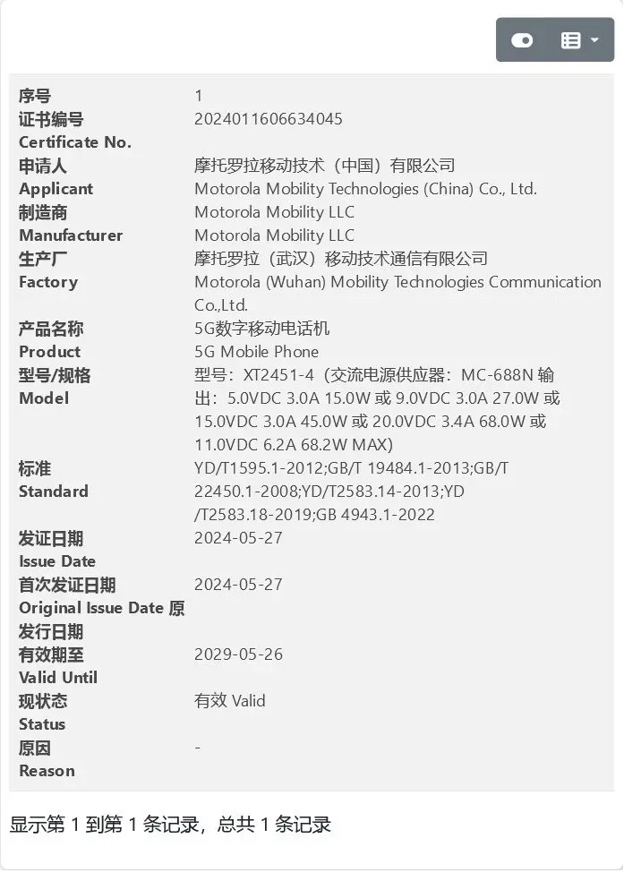 Смартфон Motorola Razr 50 Ultra 5G прошел сертификацию 3C с номером XT2451-4 - Новости