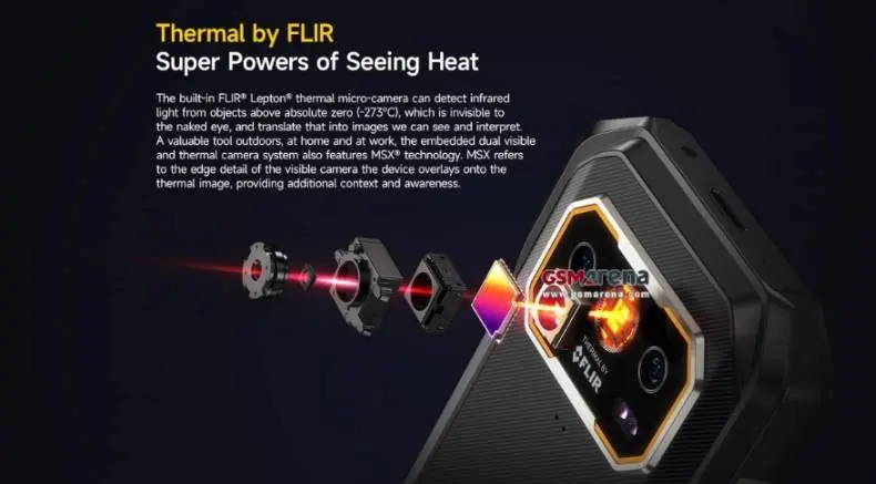 Ulefone вскоре выпустит усиленный смартфон Armor 27T Pro - Компания Ulefone готовится к запуску нового смартфона Armor 27T Pro, оснащённого рядом передовых технологий. Согласно информации от gsmarena, устройство будет включать тепловизор FLIR, способный обнаруживать тепловые сигналы с температурой до 450°C, что делает его идеальным инструментом для профессионалов в области безопасности и спасательных операций. Ulefone вскоре выпустит усиленный смартфон Armor 27T Pro - Новости
