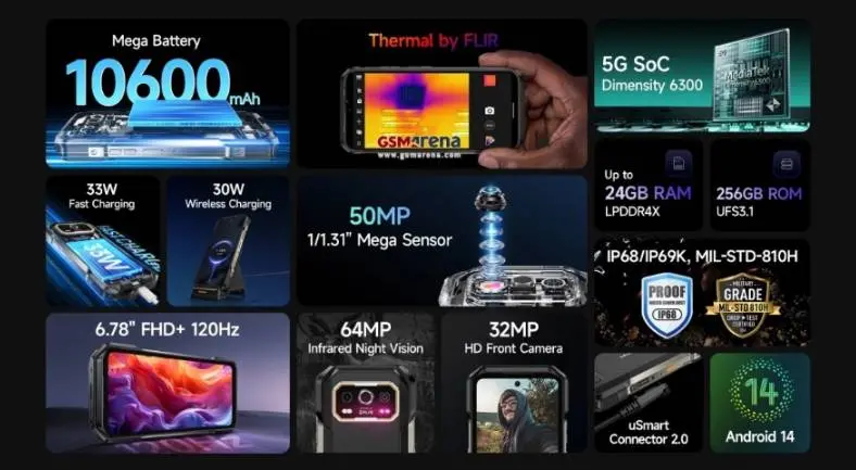 Ulefone вскоре выпустит усиленный смартфон Armor 27T Pro - Компания Ulefone готовится к запуску нового смартфона Armor 27T Pro, оснащённого рядом передовых технологий. Согласно информации от gsmarena, устройство будет включать тепловизор FLIR, способный обнаруживать тепловые сигналы с температурой до 450°C, что делает его идеальным инструментом для профессионалов в области безопасности и спасательных операций. Ulefone вскоре выпустит усиленный смартфон Armor 27T Pro - Новости