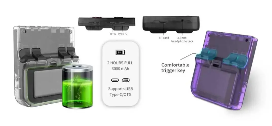 Powkiddy представила 3,5-дюймовый КПК - Компания Powkiddy представила новинку в линейке портативных игровых устройств — ретро-карманный компьютер V10. Устройство оснащено 3,5-дюймовым IPS-экраном с разрешением 480x320 пикселей, что оптимизировано для игр Game Boy Advance. Размеры новинки составляют 103.2 x 94 x 22.5 мм. Powkiddy представила 3,5-дюймовый КПК - Новости