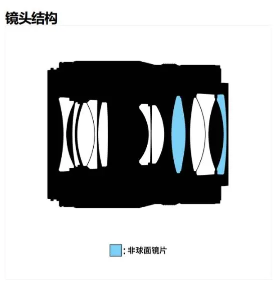 Nikon объявила о выпуске объектива Nikkor Z 35mm f / 1.4 за 59 тысяч руб. - Компания Nikon сделала значительное дополнение к своей линейке объективов, анонсировав выпуск нового Nikkor Z 35mm f/1.4. Этот широкоугольный объектив с фиксированным фокусным расстоянием, разработанный специально для камер системы Nikon Z-mount, выделяется своими высокими характеристиками и универсальностью. Nikon объявила о выпуске объектива Nikkor Z 35mm f / 1.4 за 59 тысяч руб. - Новости