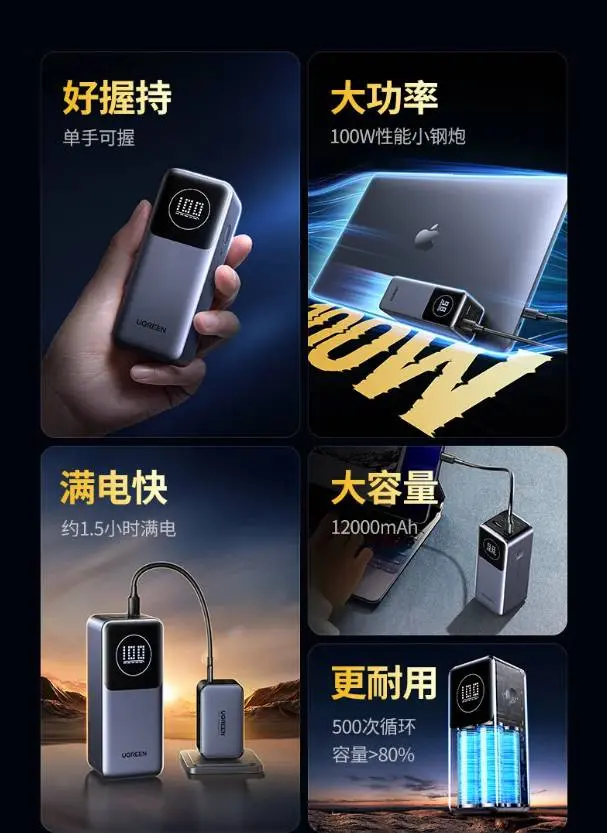 UGREEN выпустила в продажу power bank “Energy Pai Pro 100W" на 12000 мАч - Компания UGREEN запустила продажи нового портативного зарядного устройства Energy Pai Pro 100W, существенно повышающего стандарты мобильных аккумуляторов. Новинка, официально представленная 27 июня, обладает уникальной технологией электронного штабелирования, позволяющей эффективно использовать внутреннее пространство устройства и уменьшить его размеры до 145,1 мм в высоту. UGREEN выпустила в продажу power bank “Energy Pai Pro 100W" на 12000 мАч - Новости