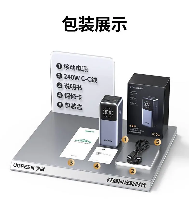 UGREEN выпустила в продажу power bank “Energy Pai Pro 100W" на 12000 мАч - Компания UGREEN запустила продажи нового портативного зарядного устройства Energy Pai Pro 100W, существенно повышающего стандарты мобильных аккумуляторов. Новинка, официально представленная 27 июня, обладает уникальной технологией электронного штабелирования, позволяющей эффективно использовать внутреннее пространство устройства и уменьшить его размеры до 145,1 мм в высоту. UGREEN выпустила в продажу power bank “Energy Pai Pro 100W" на 12000 мАч - Новости