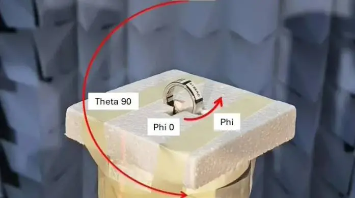 Android Authority: смарт-кольцо Oura Ring 4 появилось для сертификации - Смарт-кольцо Oura Ring 4 прошло сертификацию у регулирующих органов, согласно отчету Android Authority. Android Authority: смарт-кольцо Oura Ring 4 появилось для сертификации - Новости