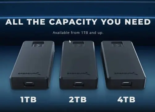 Sabrent представила первый в мире накопитель Thunderbolt 5 со скоростью 6 Гбит/с