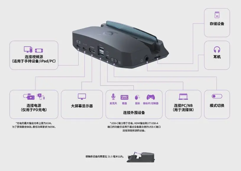 Yuan Gang объявила о запуске расширения для X'TRA'GO GC515 magic box - Новости