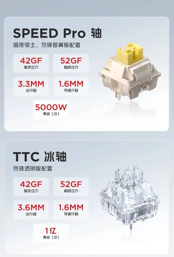 В Китае стартуют продажи прозрачной механической клавиатуры Red Devil Ice Domain - Механическая клавиатура Red Devil Ice Domain доступна для заказа с 5 сентября. На данный момент предлагаются две версии модели: Deuterium Front Transparent RGB и Dark Knight RGB, обе по цене 899 юаней (11 245 рублей). В Китае стартуют продажи прозрачной механической клавиатуры Red Devil Ice Domain - Новости