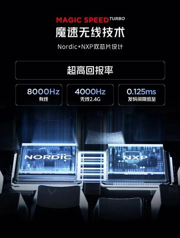 В Китае стартуют продажи прозрачной механической клавиатуры Red Devil Ice Domain - Механическая клавиатура Red Devil Ice Domain доступна для заказа с 5 сентября. На данный момент предлагаются две версии модели: Deuterium Front Transparent RGB и Dark Knight RGB, обе по цене 899 юаней (11 245 рублей). В Китае стартуют продажи прозрачной механической клавиатуры Red Devil Ice Domain - Новости