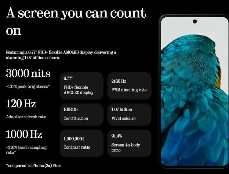 Обзор: Nothing Phone (3a) Pro 12/256 — стоит ли брать в 2025 году - Nothing Phone (3a) Pro 12GB/256GB — смартфон с громким дизайном и не менее громкими обещаниями. В этом обзоре я намеренно убираю эмоции и маркетинг: только холодная логика, практический опыт использования и сервисный взгляд, где важны не слова, а факты. Характеристики Nothing Phone (3a) Pro 12/256
